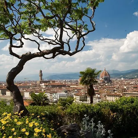 Camping Michelangelo 2* Florence