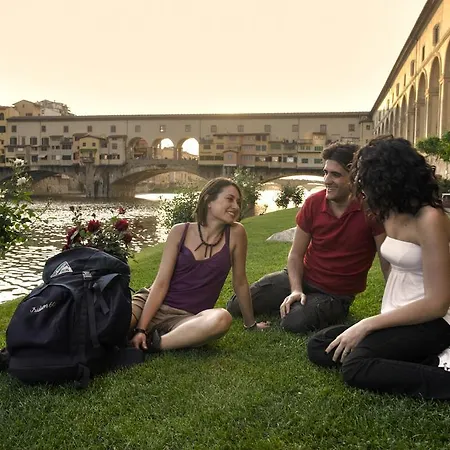 Camping Michelangelo Florence