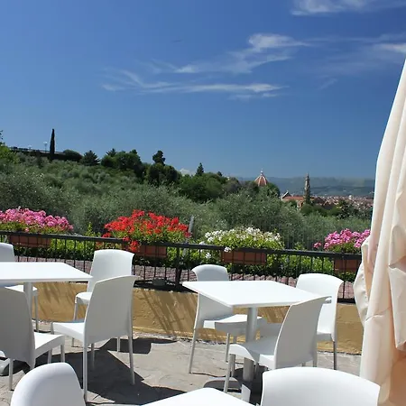 Camping Michelangelo Florence