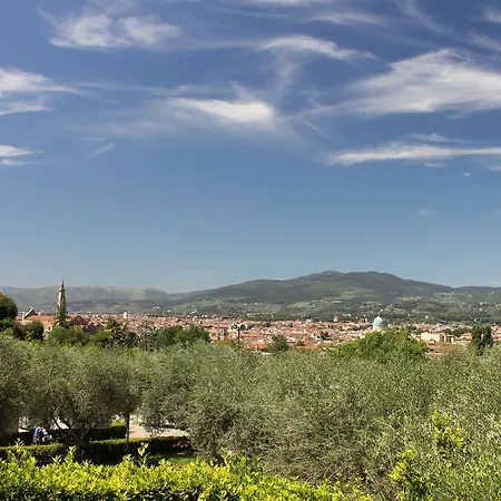 Camping Michelangelo Florence